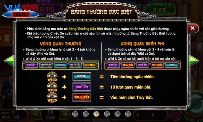 Luật chơi chi tiết của Bến Thượng Hải Vua88 Luật chơi chi tiết của Bến Thượng Hải Vua88
